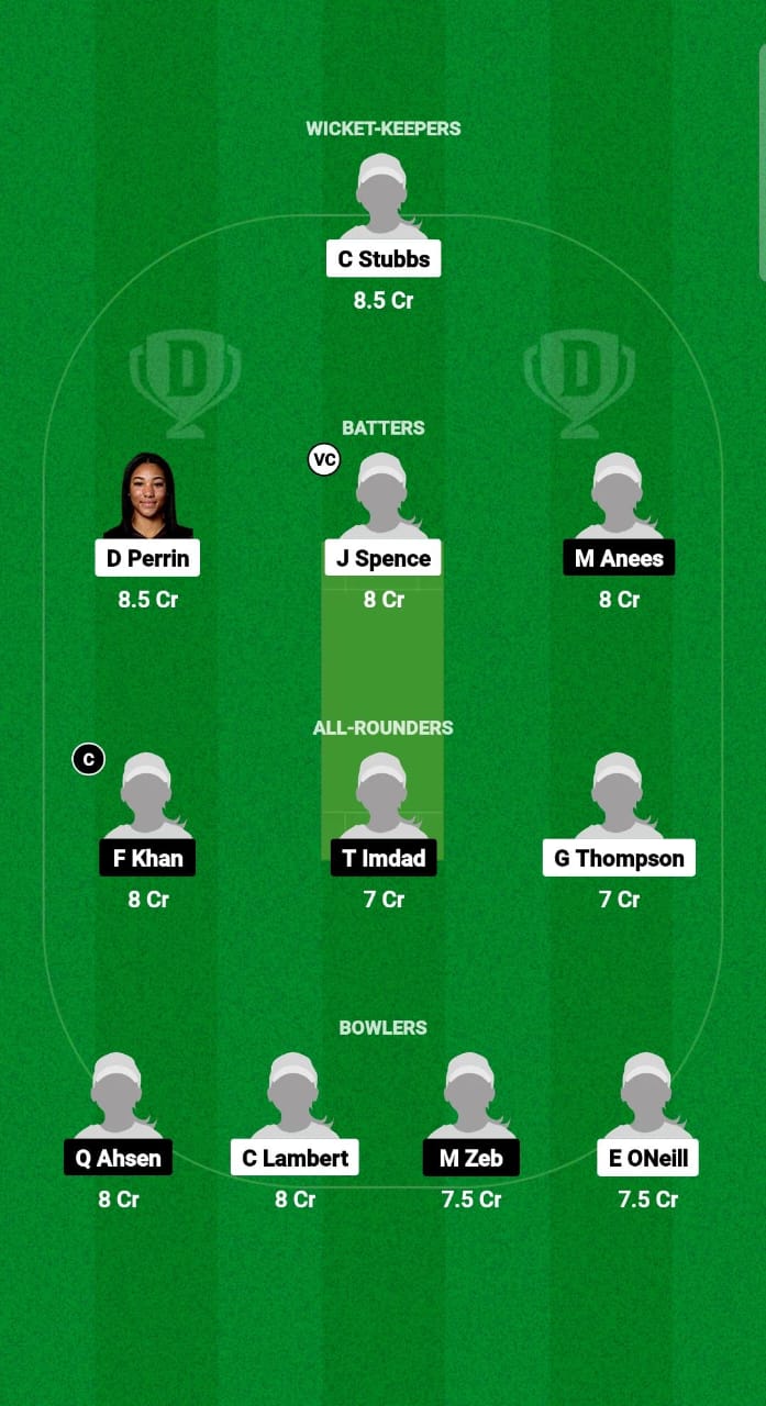 SA-WU19 vs PA-WU19 Dream11 Prediction Fantasy Cricket Tips Dream11 Team U19 Women's World Cup T20 2025 