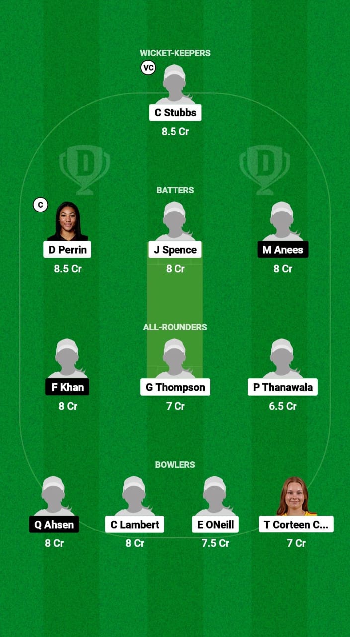 SA-WU19 vs PA-WU19 Dream11 Prediction Fantasy Cricket Tips Dream11 Team U19 Women's World Cup T20 2025 