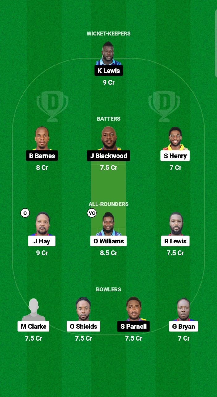 SRI vs SRO Dream11 Prediction Fantasy Cricket Tips Dream11 Team West Indies Jamaica T10 2025 