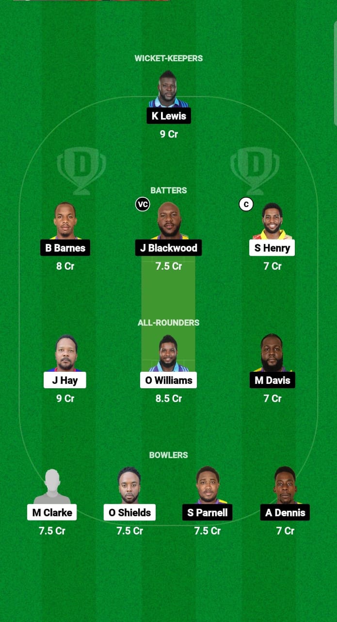 SRI vs SRO Dream11 Prediction Fantasy Cricket Tips Dream11 Team West Indies Jamaica T10 2025 