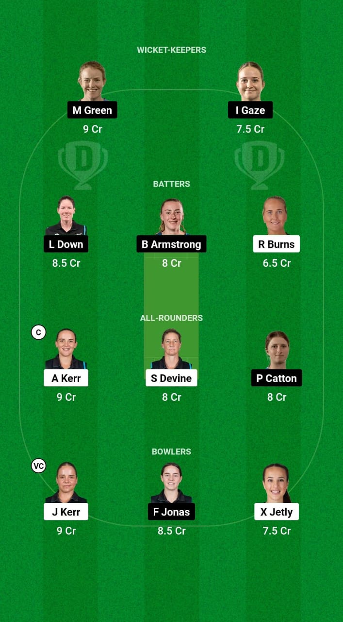 WB-W vs AH-W Dream11 Prediction Fantasy Cricket Tips Dream11 Team Dream11 Women’s Super Smash T20 2024-25 