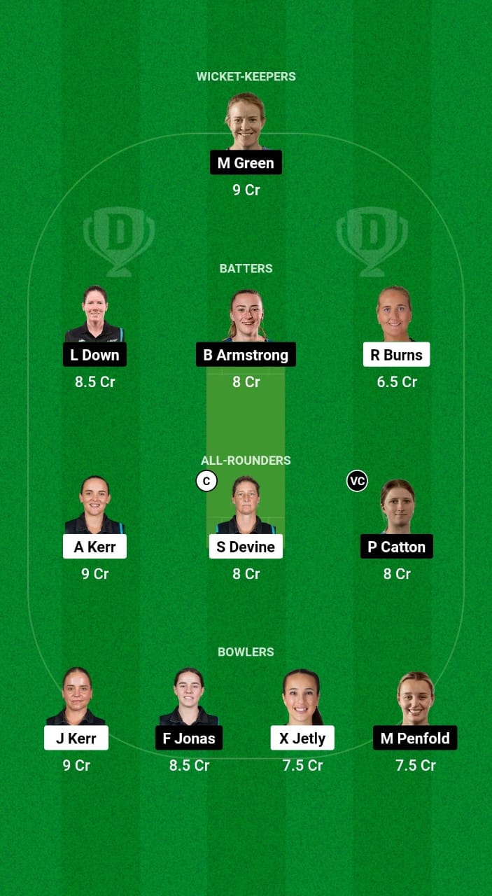 WB-W vs AH-W Dream11 Prediction Fantasy Cricket Tips Dream11 Team Dream11 Women’s Super Smash T20 2024-25 