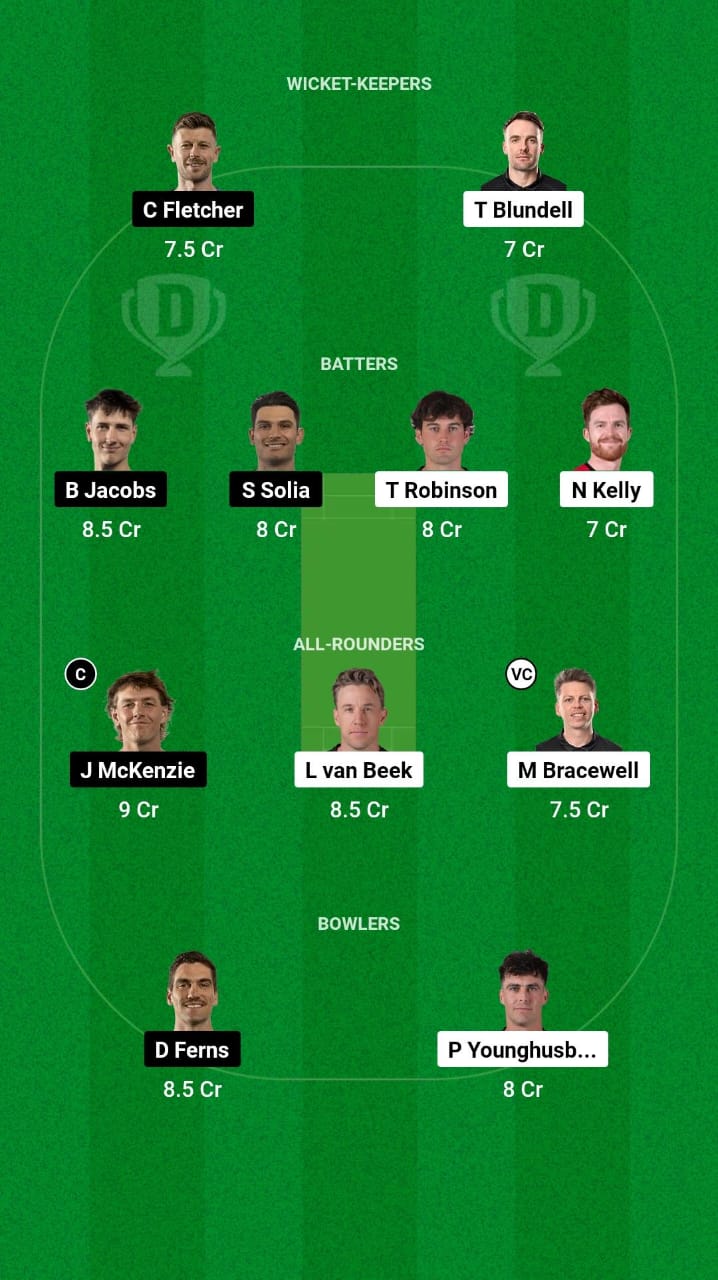 WF vs AA Dream11 Prediction Fantasy Cricket Tips Dream11 Team Dream11 Super Smash T20 2024-25 