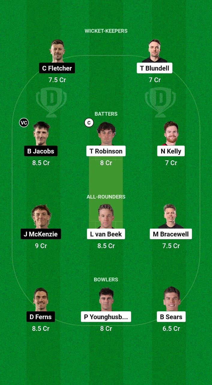 WF vs AA Dream11 Prediction Fantasy Cricket Tips Dream11 Team Dream11 Super Smash T20 2024-25 