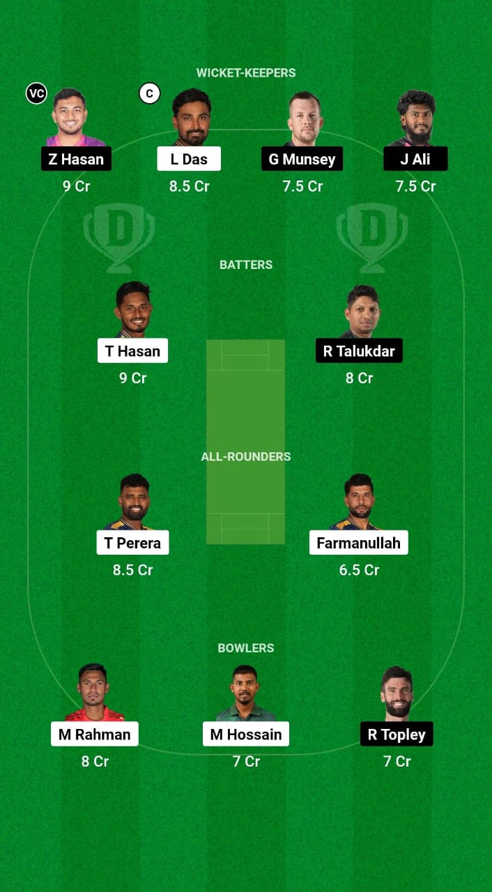 DC vs SYL Dream11 Prediction Fantasy Cricket Tips Dream11 Team Bangladesh T20 Premier League 2024-25 