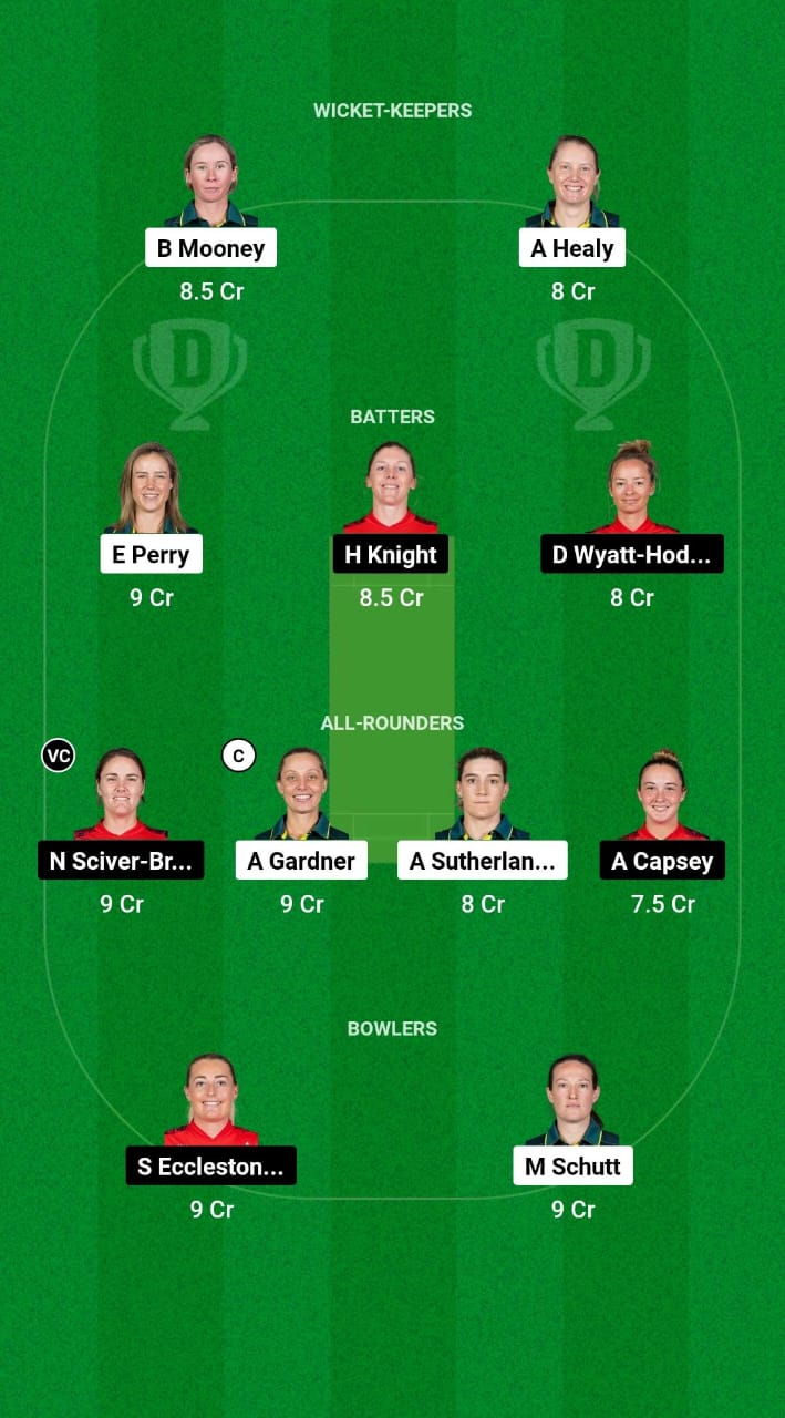 AU-W vs EN-W Dream11 Prediction Fantasy Cricket Tips Dream11 Team England Women Tour of Australia 2025 