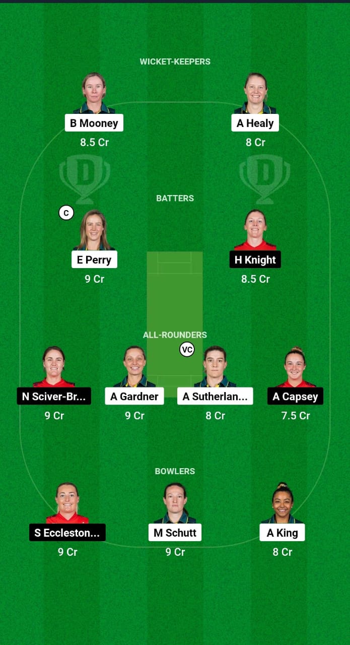 AU-W vs EN-W Dream11 Prediction Fantasy Cricket Tips Dream11 Team England Women Tour of Australia 2025 