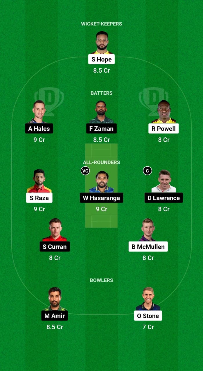 DC vs DV Dream11 Prediction Fantasy Cricket Tips Dream11 Team ILT20 League 2025 