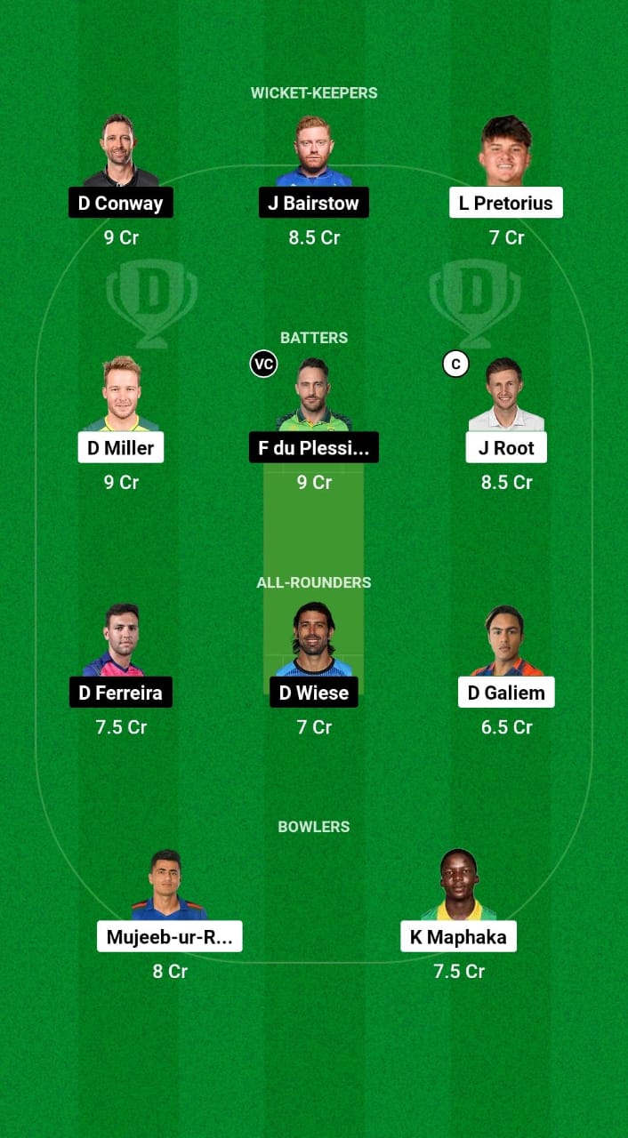 PR vs JSK Dream11 Prediction Fantasy Cricket Tips Dream11 Team SA20 League 2025 