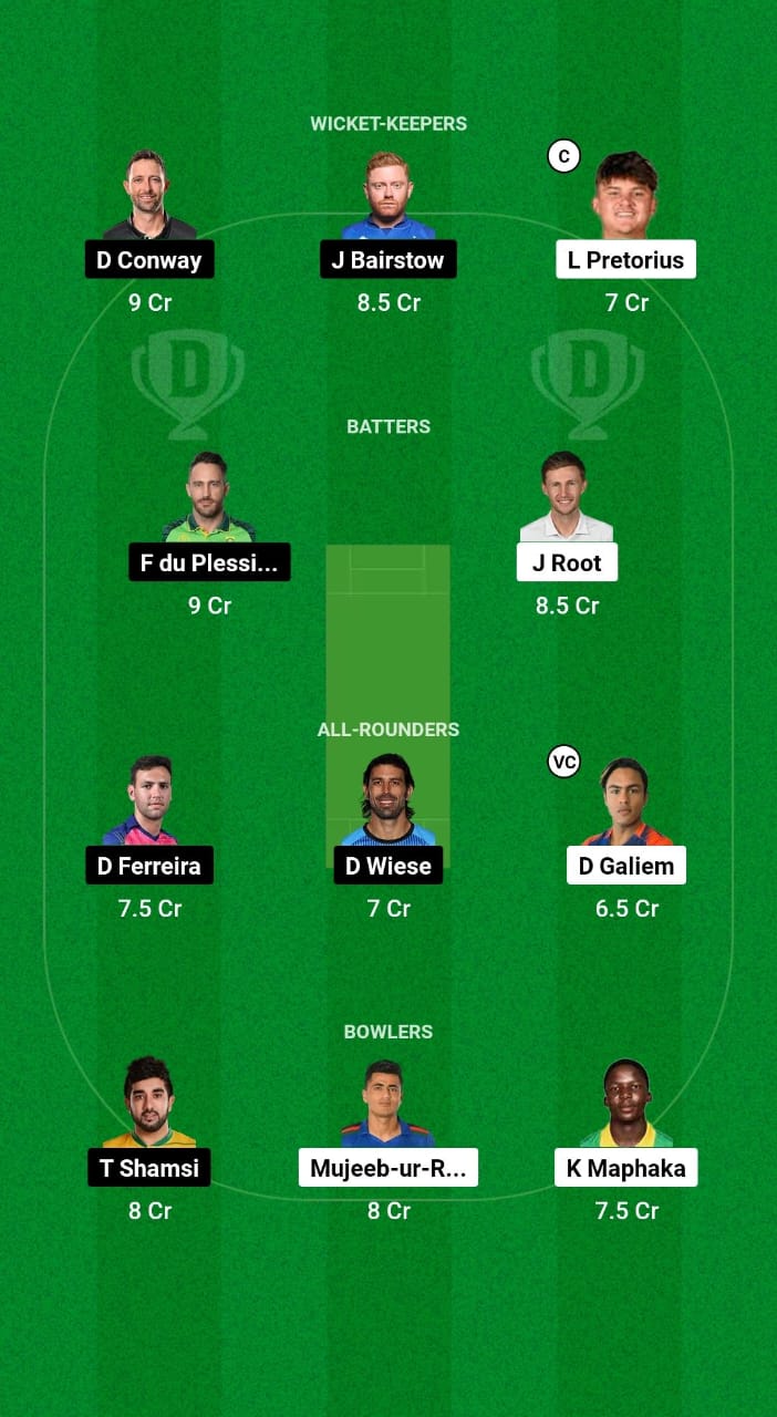 PR vs JSK Dream11 Prediction Fantasy Cricket Tips Dream11 Team SA20 League 2025 