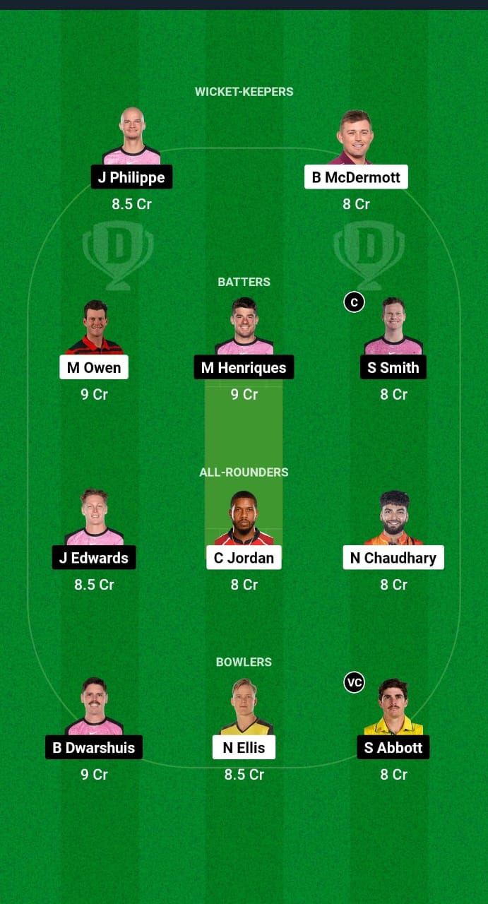 SIX vs HUR Dream11 Prediction Fantasy Cricket Tips Dream11 Team BBL 2024-25 