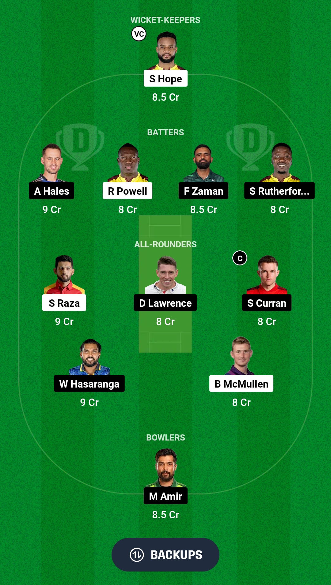 DC vs DV Dream11 Prediction Fantasy Cricket Tips Dream11 Team ILT20 League 2025 