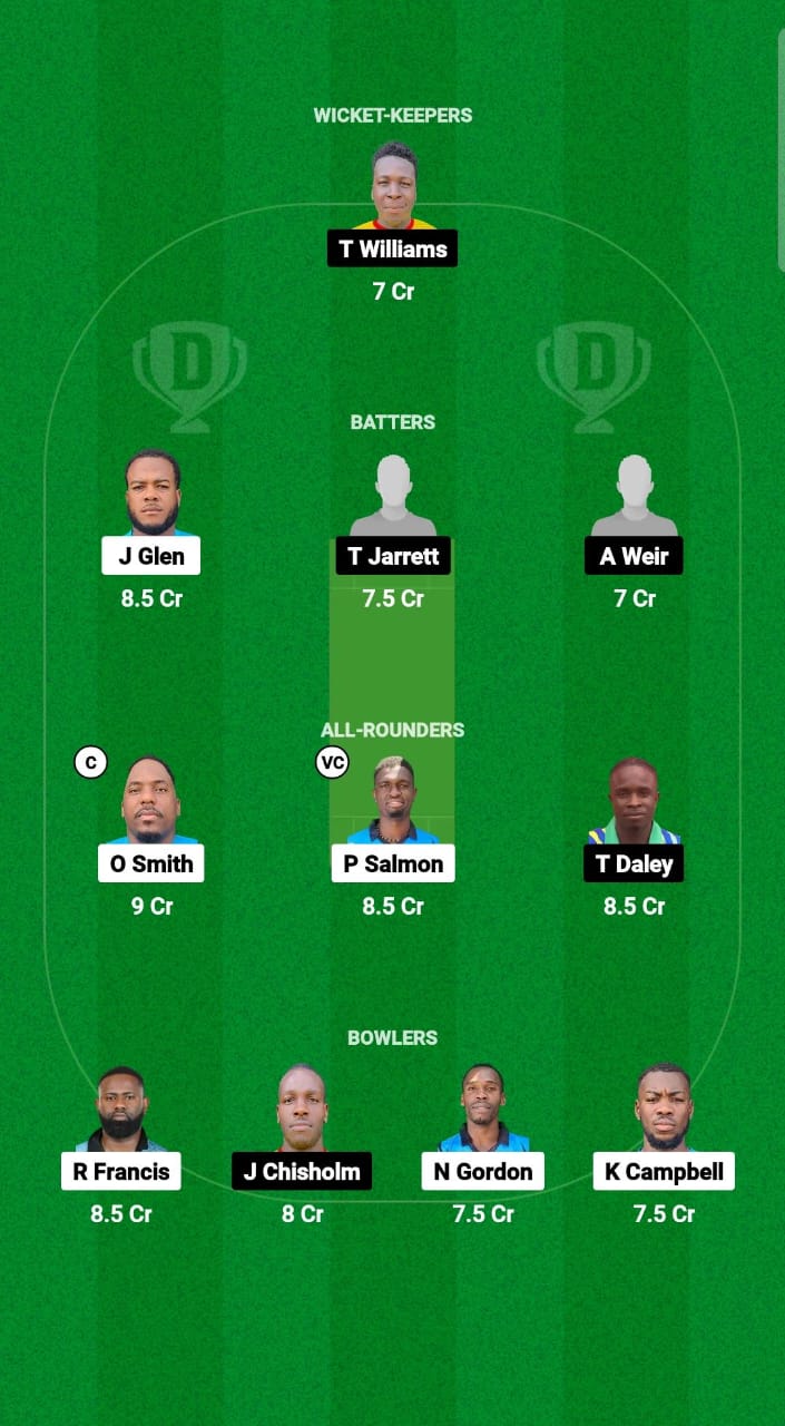 SRO vs MIT Dream11 Prediction Fantasy Cricket Tips Dream11 Team West Indies Jamaica T10 2025 