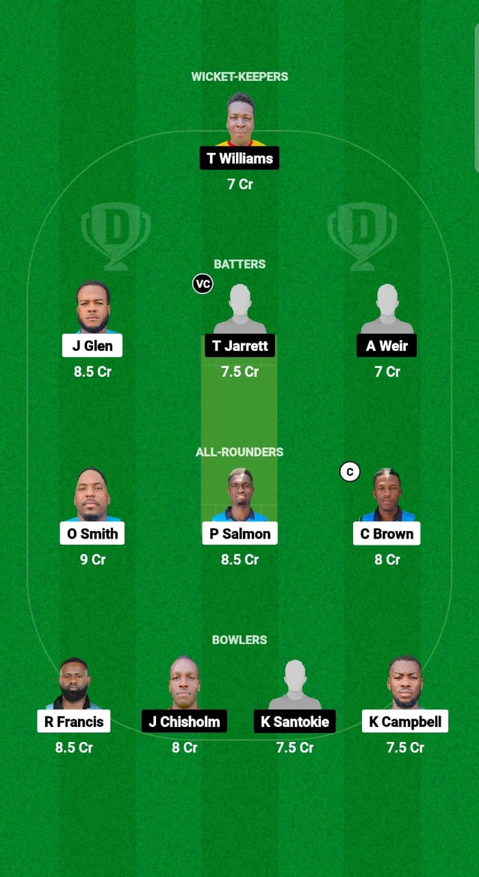 SRO vs MIT Dream11 Prediction Fantasy Cricket Tips Dream11 Team West Indies Jamaica T10 2025 