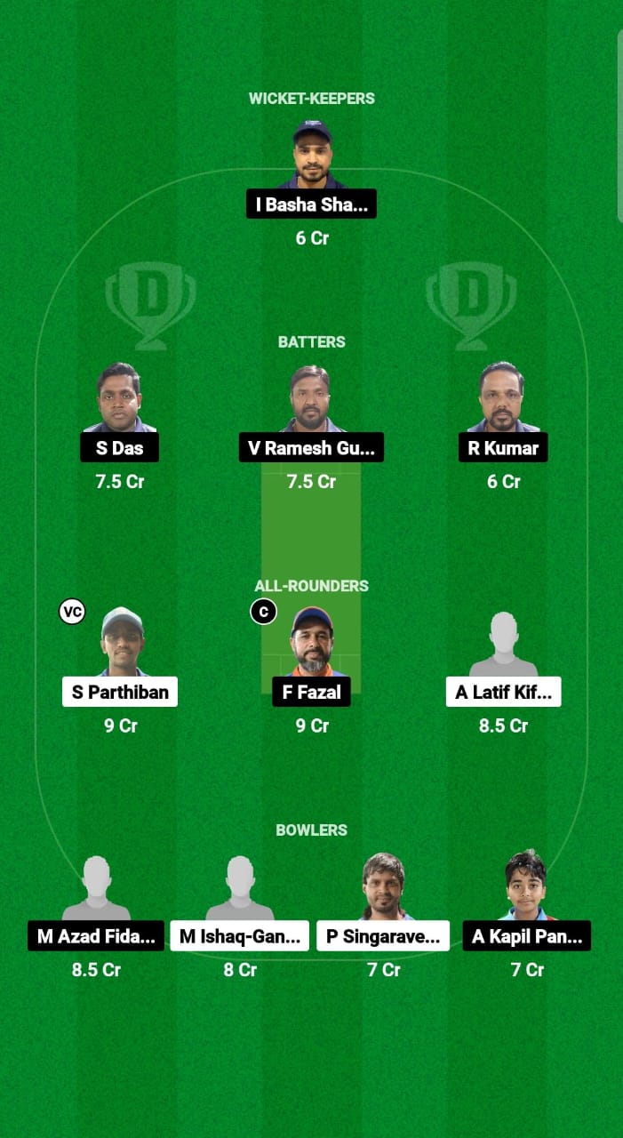 ARI vs KUCC Dream11 Prediction Fantasy Cricket Tips Dream11 Team Kuwait Challengers League B T20 2024-25 