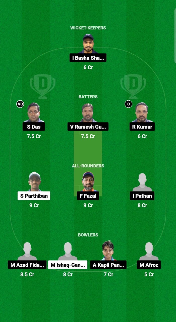 ARI vs KUCC Dream11 Prediction Fantasy Cricket Tips Dream11 Team Kuwait Challengers League B T20 2024-25 