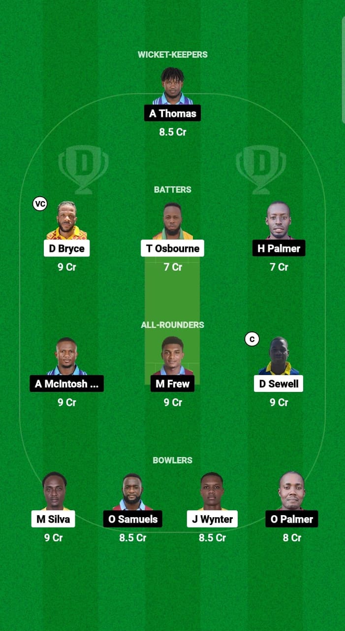 UNS vs CWA Dream11 prediction Fantasy Cricket Tips Dream11 Team West Indies Jamaica T10 2025 