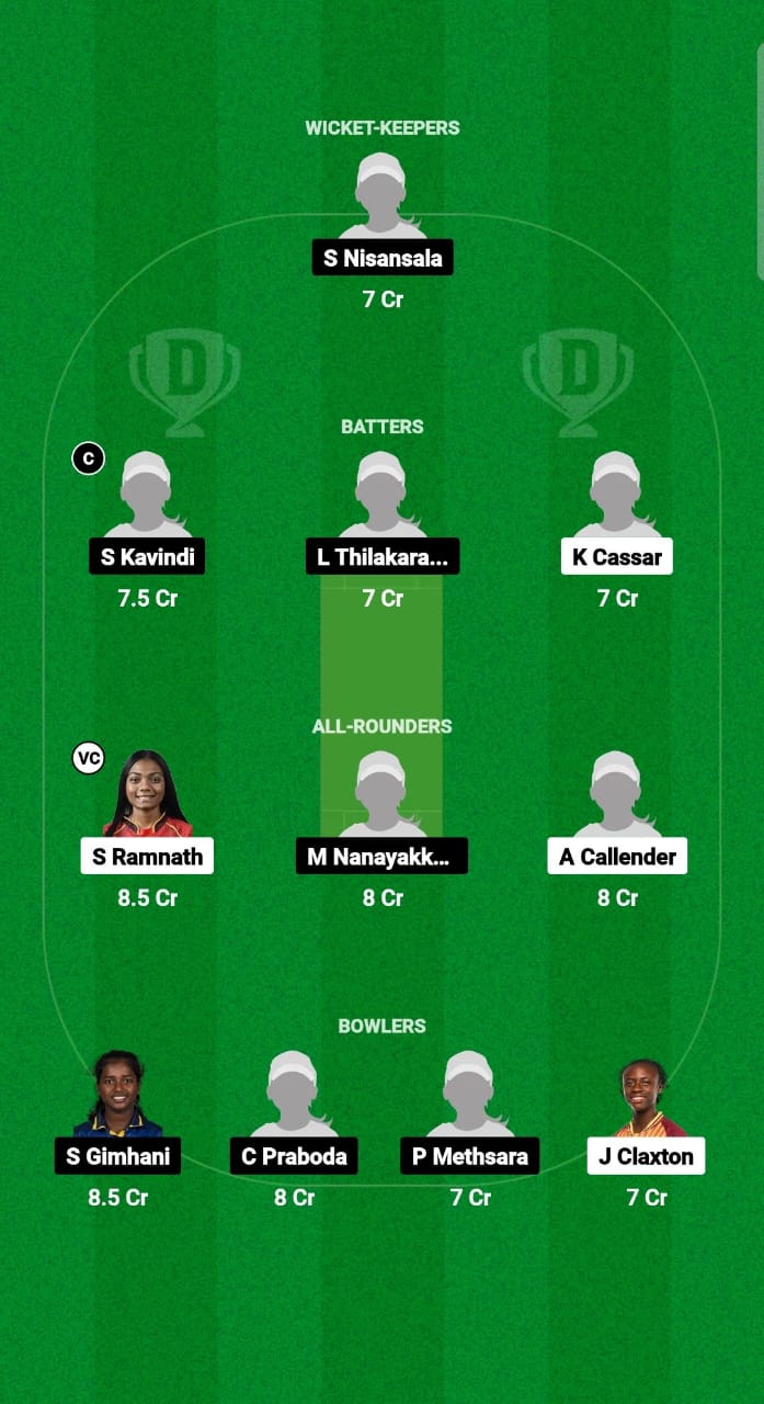 WI-WU19 vs SL-WU19 Dream11 Prediction Fantasy Cricket Tips Dream11 Team U19 Women's World Cup T20 2025 