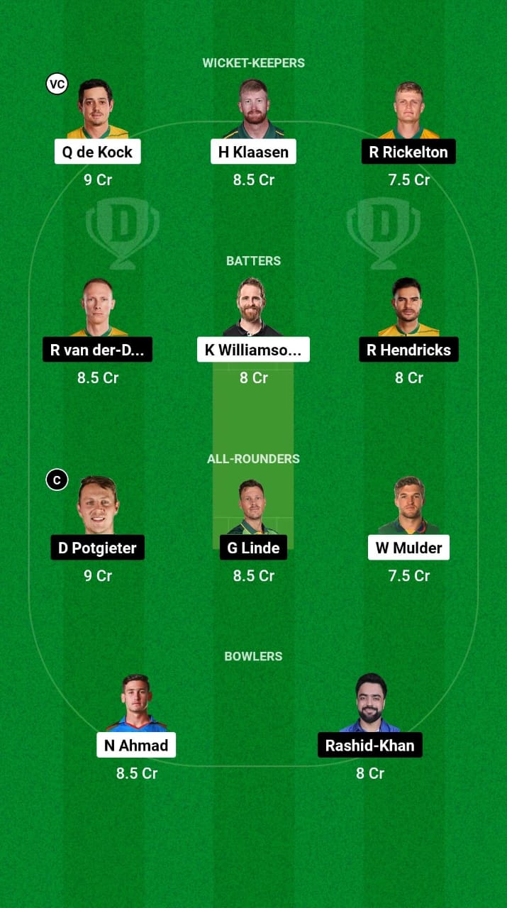 DSG vs MICT Dream11 Prediction Fantasy Cricket Tips Dream11 Team SA20 League 2025 