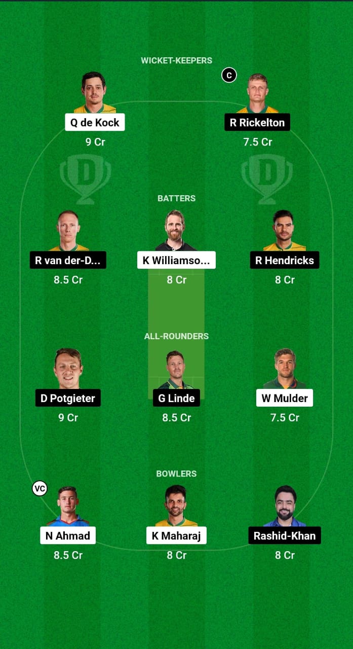 DSG vs MICT Dream11 Prediction Fantasy Cricket Tips Dream11 Team SA20 League 2025 