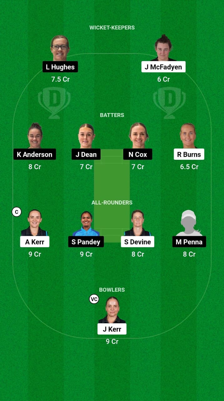 WB-W vs CM-W Dream11 Prediction Fantasy Cricket Tips Dream11 Team Dream11 Women's Super Smash T20 2024-25 