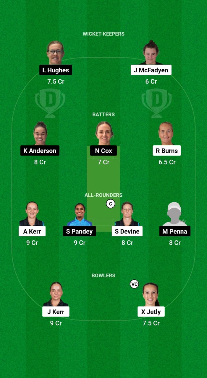 WB-W vs CM-W Dream11 Prediction Fantasy Cricket Tips Dream11 Team Dream11 Women's Super Smash T20 2024-25 