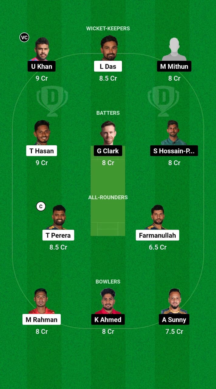 DC vs CHK Dream11 Prediction Fantasy Cricket Tips Dream11 Team Bangladesh T20 Premier League 2024-25 