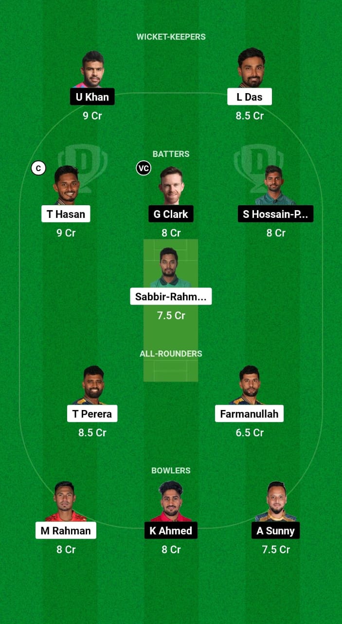 DC vs CHK Dream11 Prediction Fantasy Cricket Tips Dream11 Team Bangladesh T20 Premier League 2024-25 