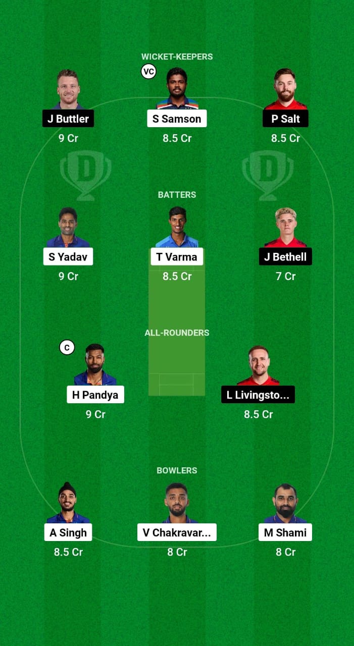 IND vs ENG Dream11 Prediction Fantasy Cricket Tips Dream11 Team England Tour of India 2025 