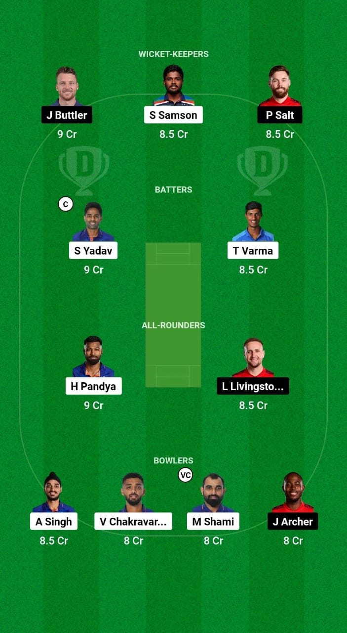 IND vs ENG Dream11 Prediction Fantasy Cricket Tips Dream11 Team England Tour of India 2025 