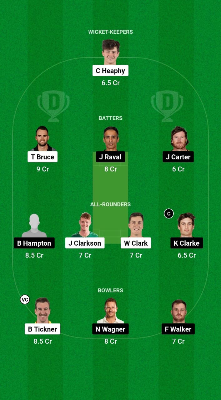 ND vs CS Dream11 Prediction Fantasy Cricket Tips Dream11 Team Dream11 Super Smash T20 2024-25 