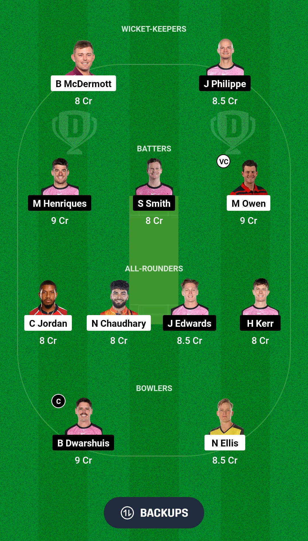 SIX vs HUR Dream11 Prediction Fantasy Cricket Tips Dream11 Team BBL 2024-25 