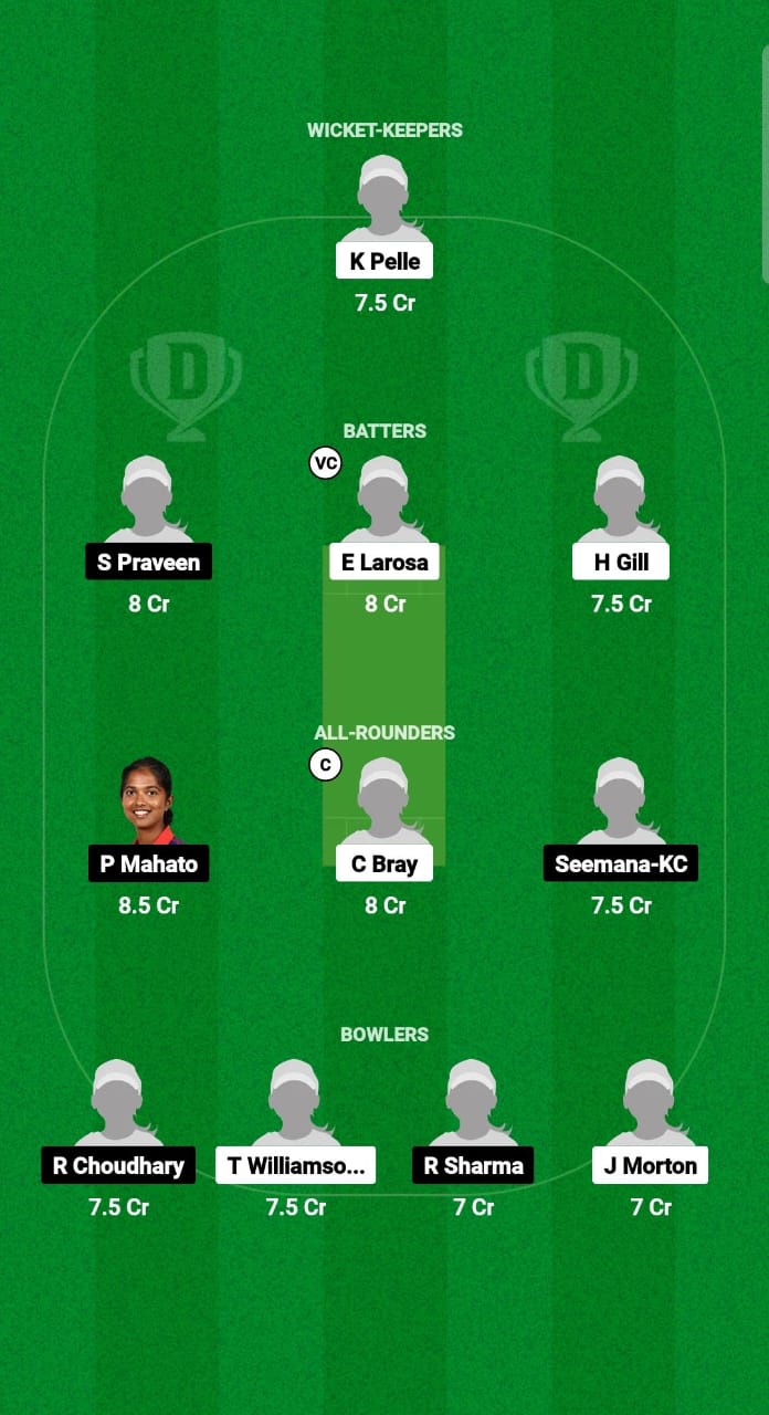 AU-WU19 vs NEP-WU19 Dream11 Prediction Fantasy Cricket Tips Dream11 Team U19 Women’s World Cup T20 2025 