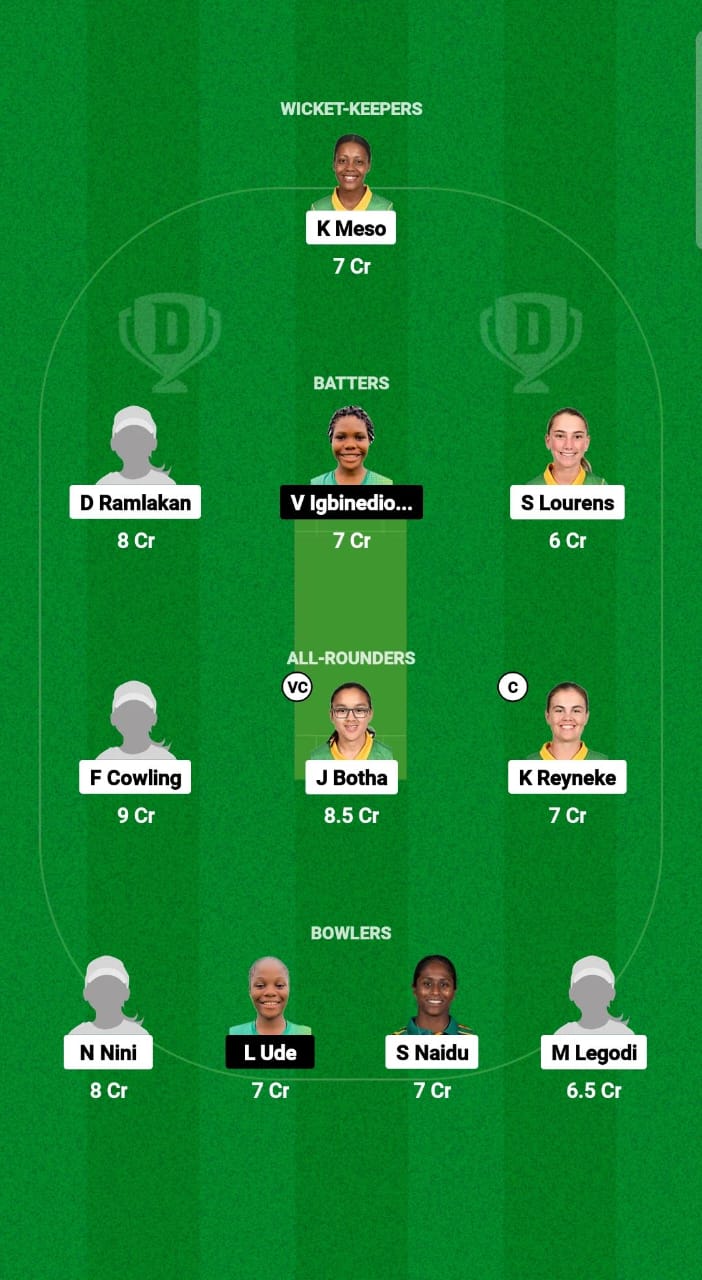 SA-WU19 vs NGR-WU19 Dream11 Fantasy Cricket Prediction Tips Dream11 Team U19 Women's T20 World Cup 2025 