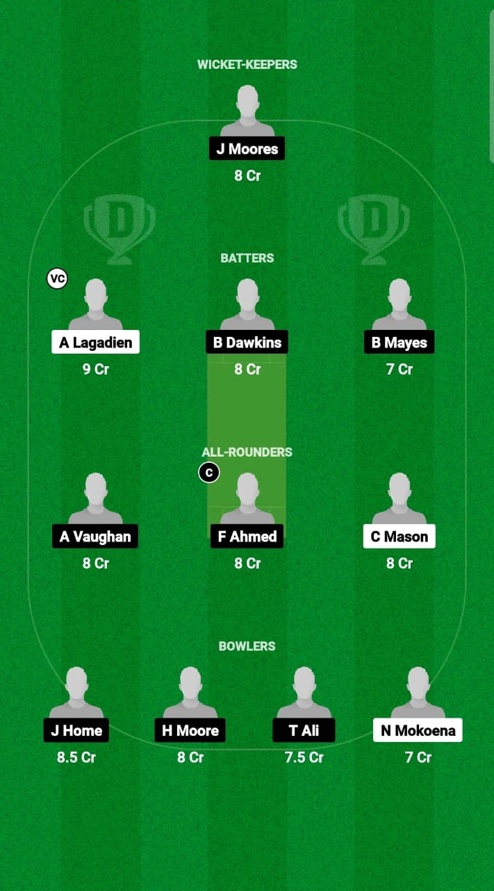 SA-U19 vs EN-U19 Dream11 Prediction Fantasy Cricket Tips Dream11 Team England Under-19 Tour of South Africa 2025 