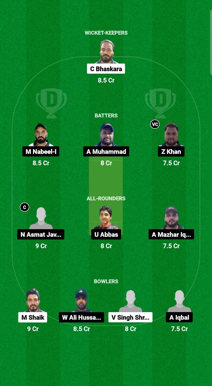 GUC vs MEC Dream11 Prediction Fantasy Cricket Tips Dream11 Team Kuwait Challengers League B T20 2024-25 