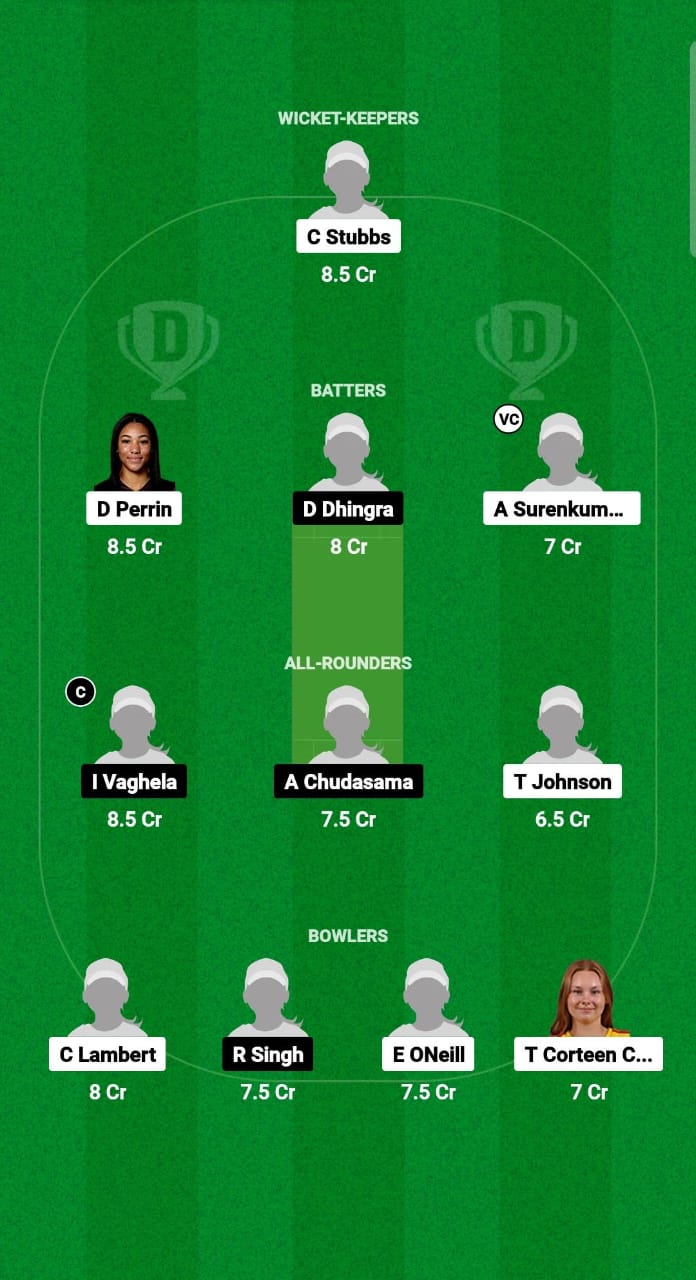 EN-WU19 vs USA-WU19 Dream11 Prediction Fantasy Cricket Tips Dream11 Team U19 Women’s World Cup T20 2025 