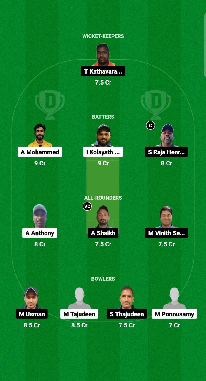 CHK vs LEX Dream11 Prediction Fantasy Cricket Tips Dream11 Team Kuwait Challengers League B T20 2024-25 