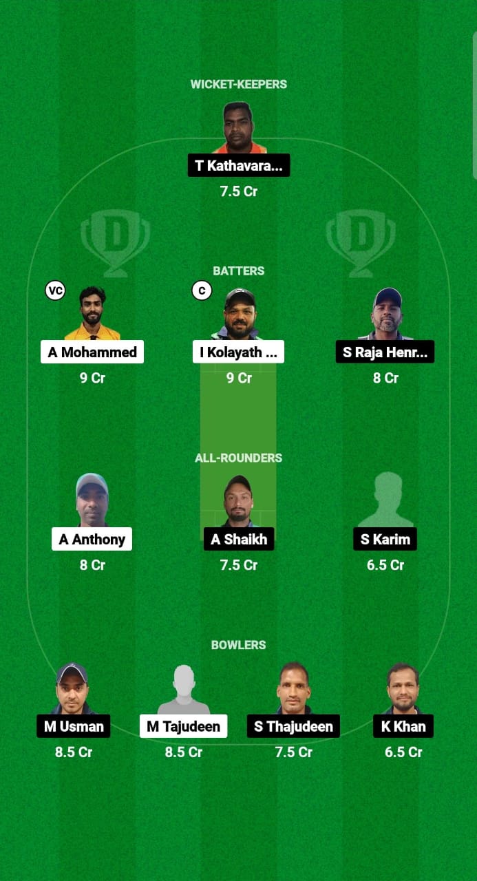 CHK vs LEX Dream11 Prediction Fantasy Cricket Tips Dream11 Team Kuwait Challengers League B T20 2024-25 