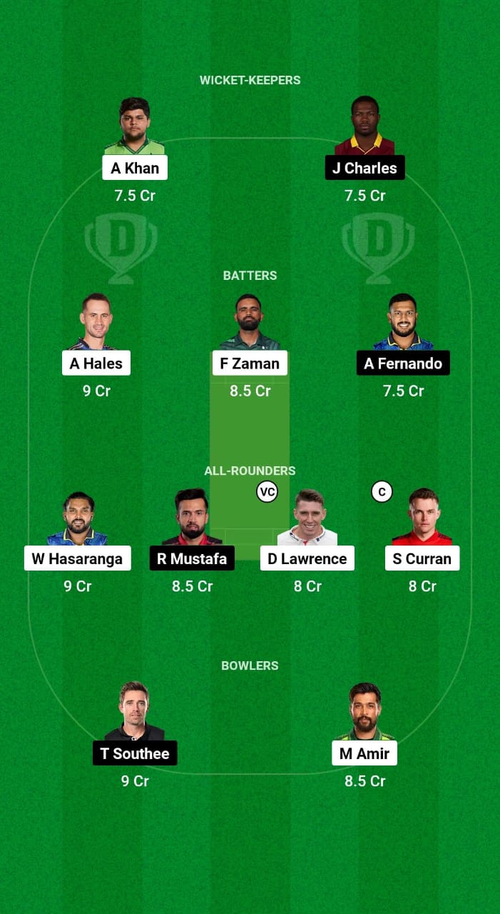 DV vs SWR Dream11 Prediction Fantasy Cricket Tips Dream11 Team ILT20 League 2025 