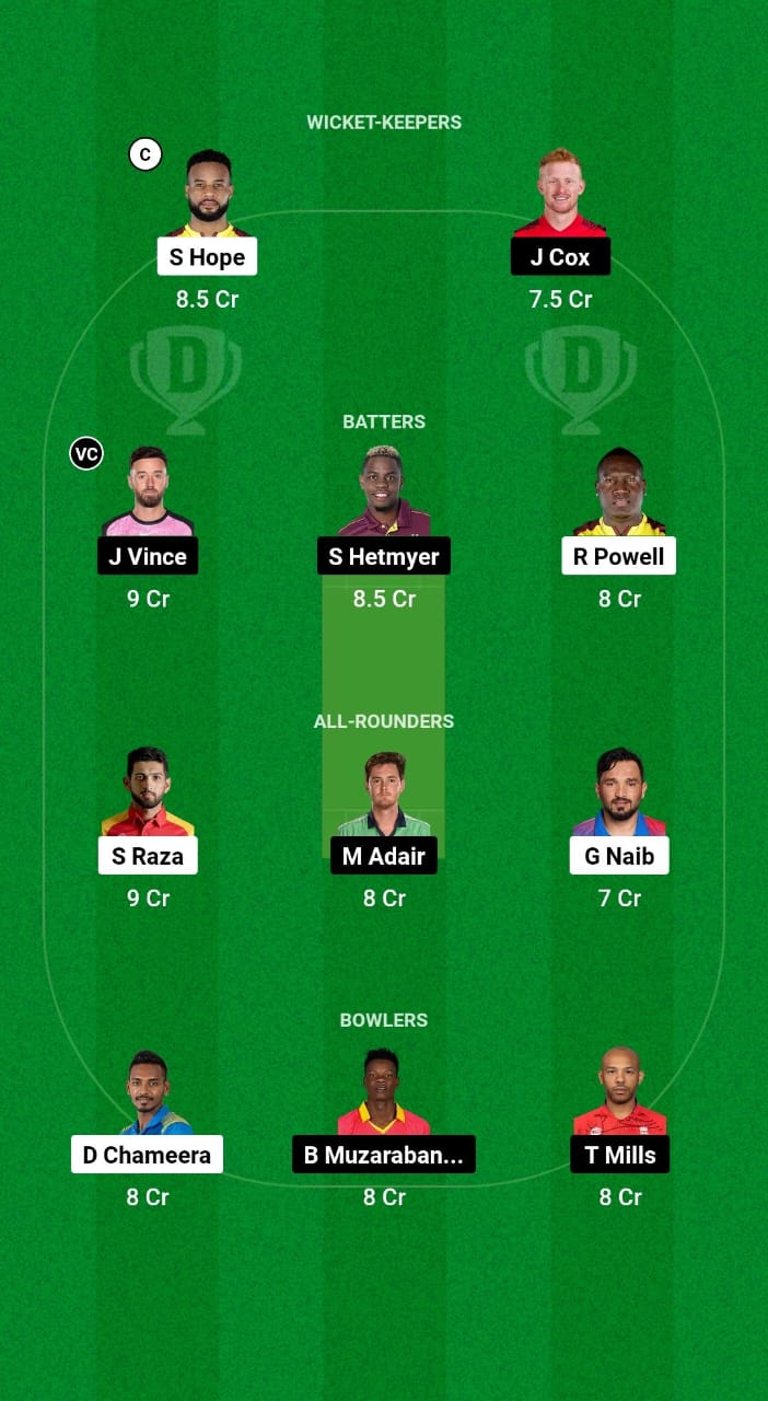 DC vs GG Dream11 Prediction Fantasy Cricket Tips Dream11 Team ILT20 League 2025 