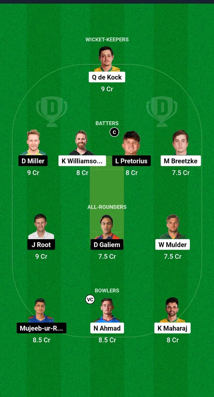 DSG vs PR Dream11 Prediction Fantasy Cricket Tips Dream11 Team SA20 League 2025 