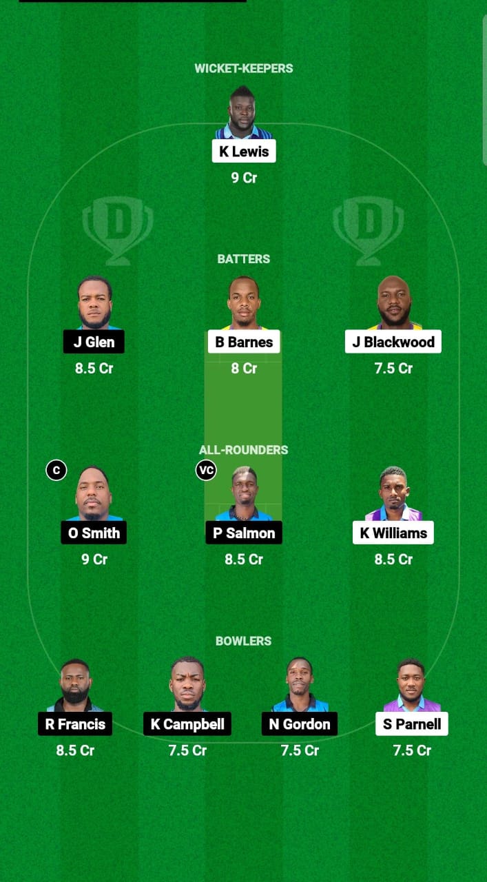 SKI vs SRO Dream11 Prediction Fantasy Cricket Tips Dream11 Team West Indies Jamaica T10 2025 