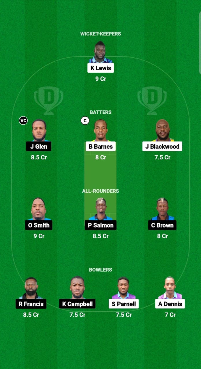 SKI vs SRO Dream11 Prediction Fantasy Cricket Tips Dream11 Team West Indies Jamaica T10 2025 