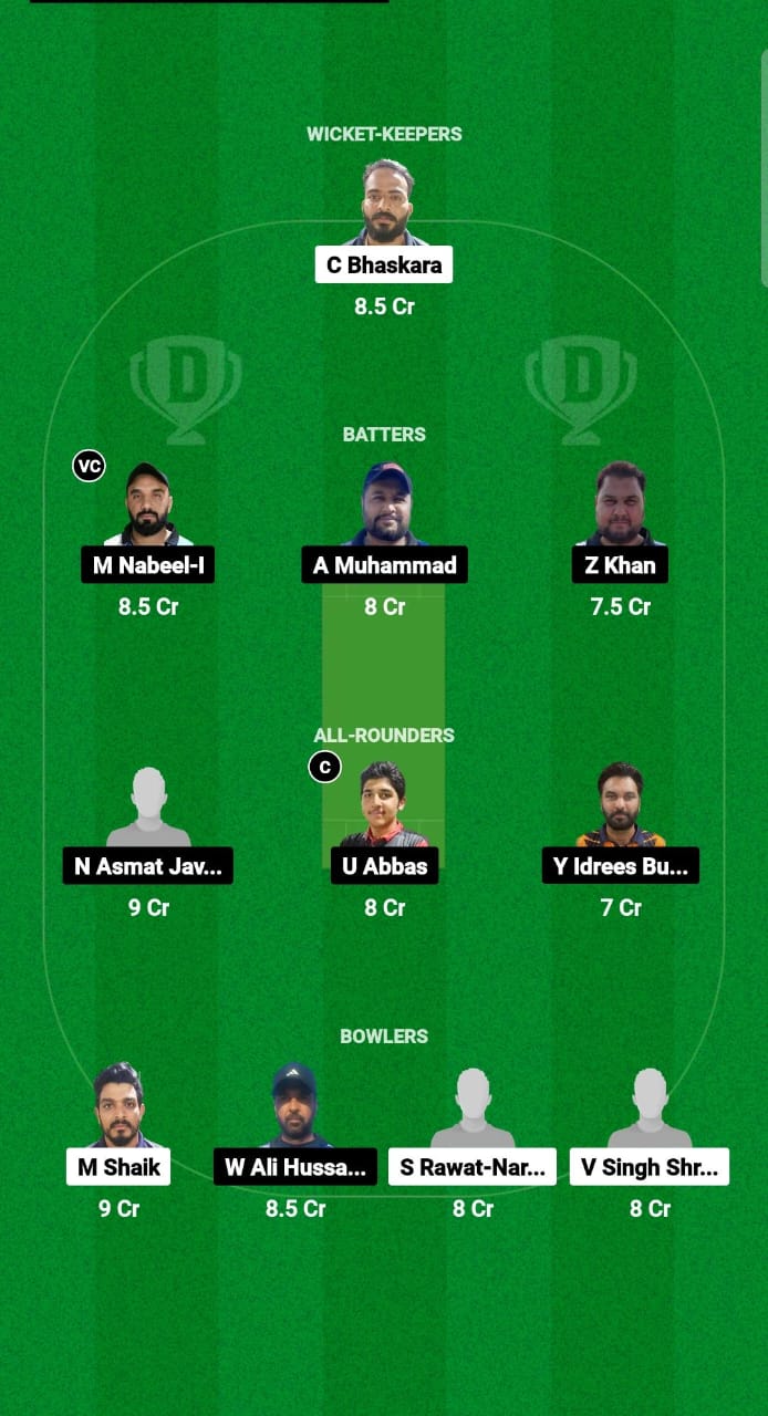 GUC vs MEC Dream11 Prediction Fantasy Cricket Tips Dream11 Team Kuwait Challengers League B T20 2024-25 