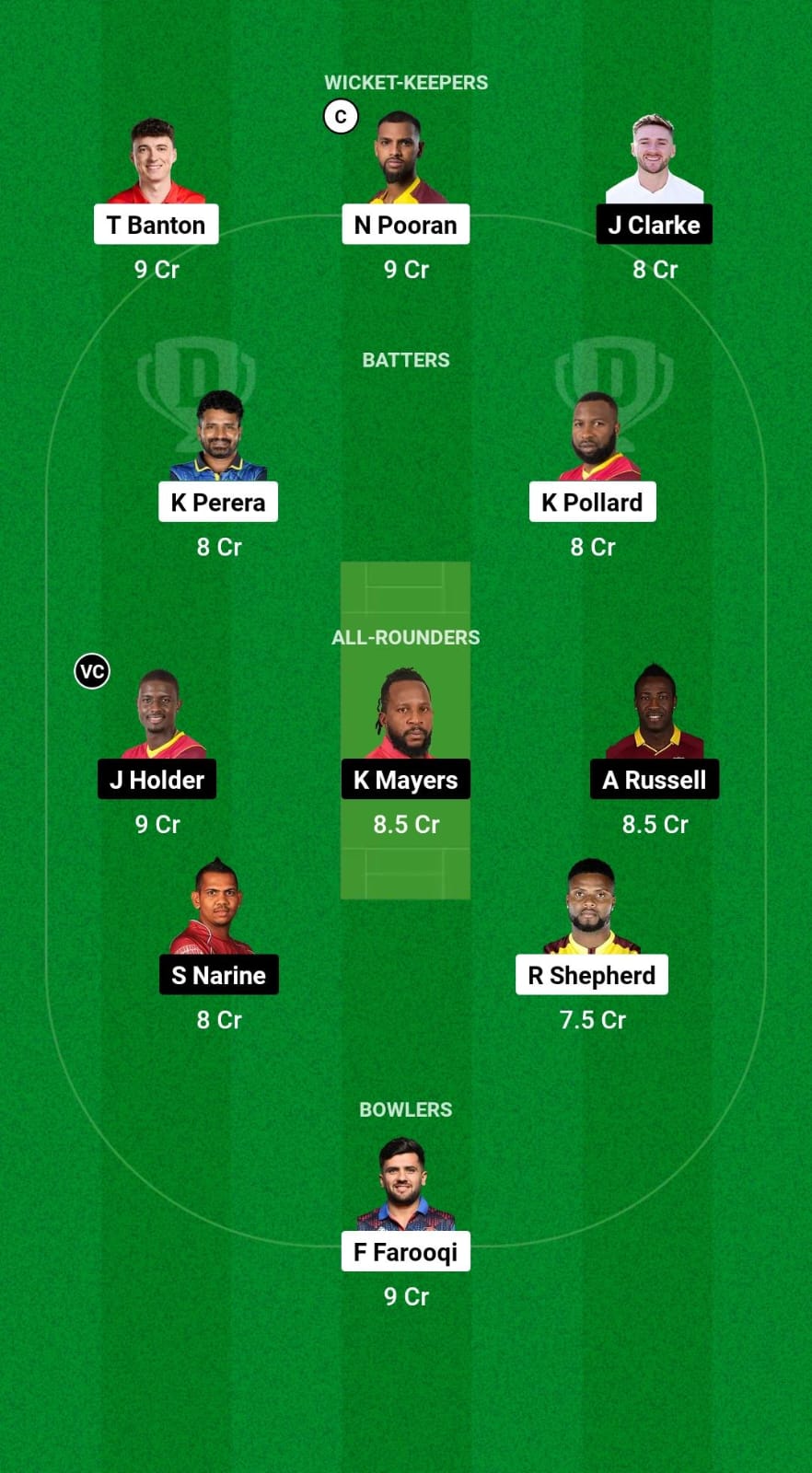 MIE vs ADKR Dream11 Prediction Fantasy Cricket Tips Dream11 Team ILT20 League 2025 