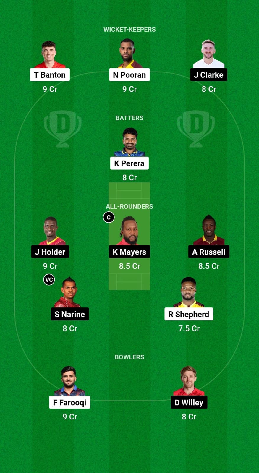 MIE vs ADKR Dream11 Prediction Fantasy Cricket Tips Dream11 Team ILT20 League 2025 