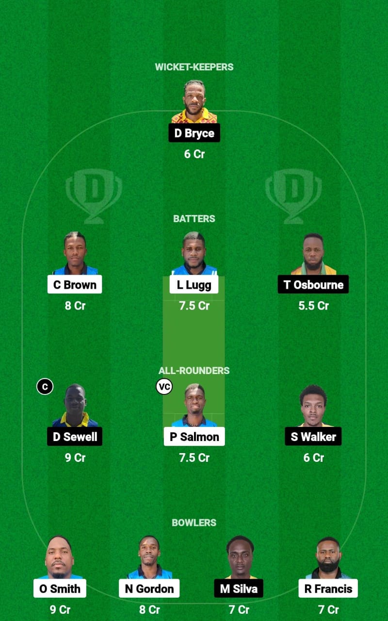 SRO vs UNS Dream11 Prediction Fantasy Cricket Tips Dream11 Team West Indies Jamaica T10 2025 