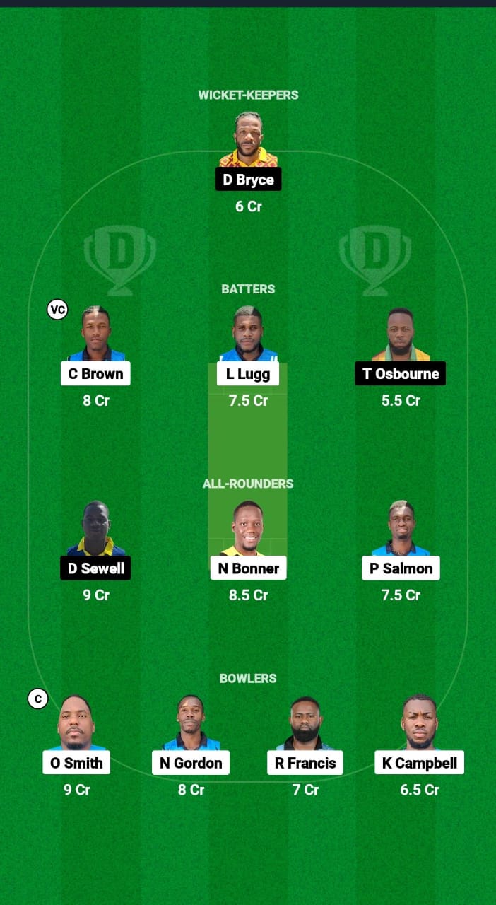 SRO vs UNS Dream11 Prediction Fantasy Cricket Tips Dream11 Team West Indies Jamaica T10 2025 