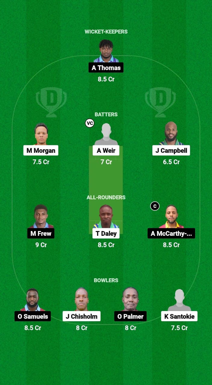 MIT vs CWA Dream11 prediction Dream11 Prediction Fantasy Cricket Tips Dream11 Team West Indies Jamaica T10 2025 